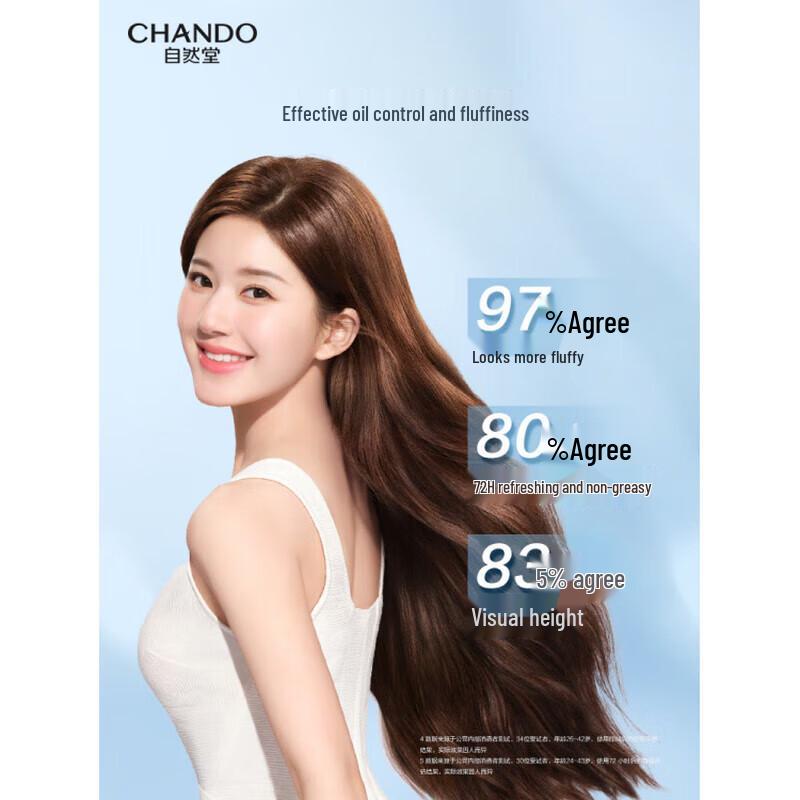 CHANDO Winter Hydrating Skincare Gift Set