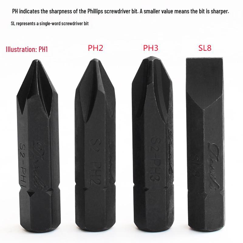 Ударная отвертка и биты Phillips – Магнитные, износостойкие, из хромованадиевой стали