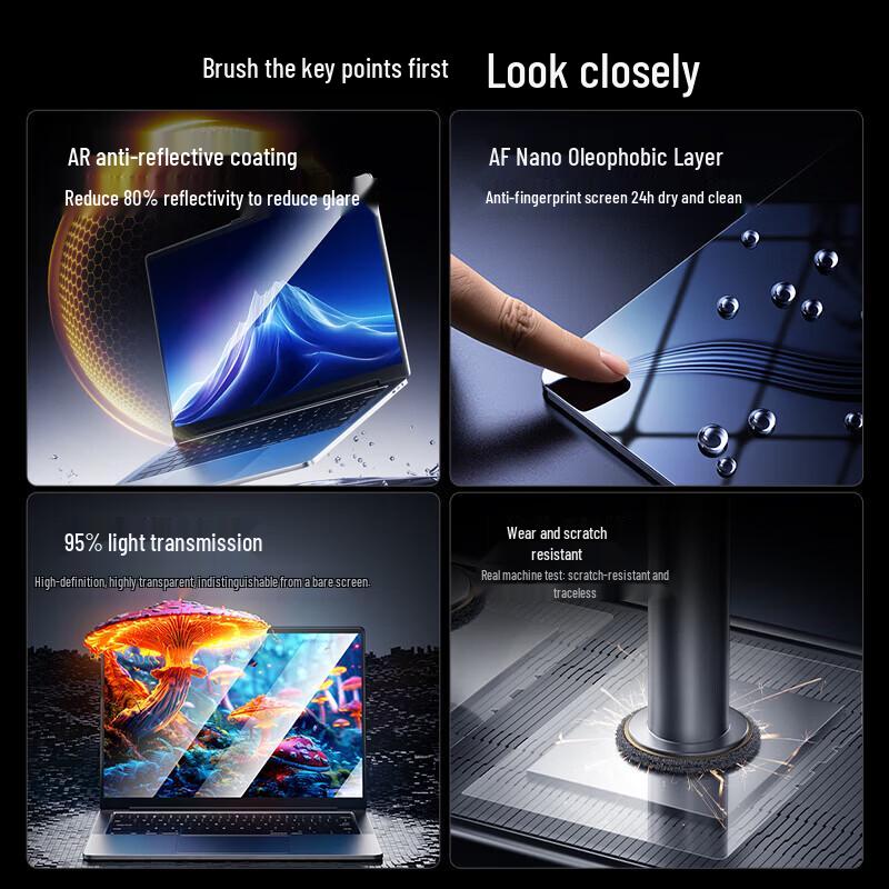 Llano 16-inch AR HD Anti-Reflective Laptop Screen Protector