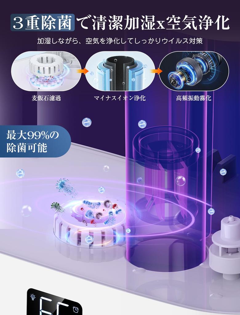 Large 4L Humidity Triple Negative Water Supply from Continuous Operation for Up To 60 Aroma Ultrasonic Easy To Clean Over 10 Tatami Remote Control