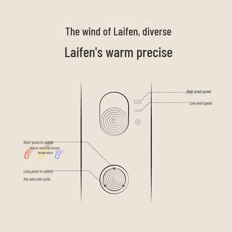 Laifen LF03 S Высокоскоростной фен с отрицательными ионами, вилка CN (адаптер в комплекте)