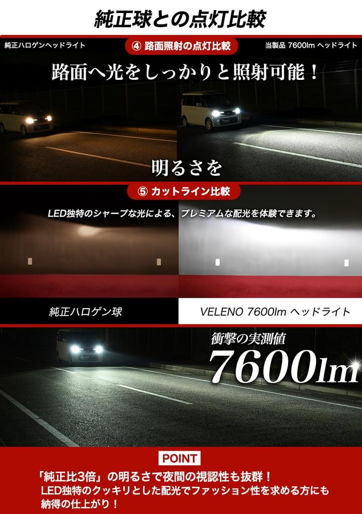 Светодиодная фара VELENO H4, взрывной свет, измеренное значение 7600 лм, переключение Hi-Lo, 6600 К, чистый белый, красивая светодиодная фара Cut Line, компактная, совместимая
