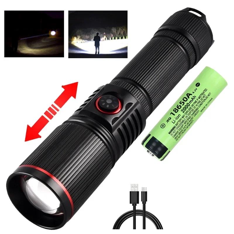 LED Flashlight 18650 or 21700 Battery Zoom Torch Light Lamp Aluminum Alloy White Laser Powerful With Tail Rope Power Indicator