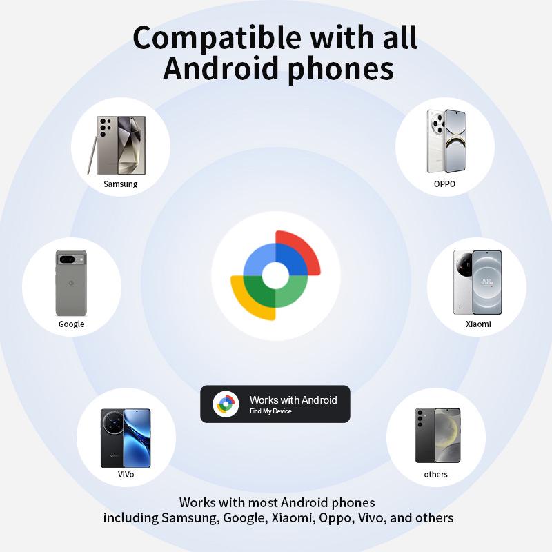 Google Android iTag Локатор - Устройство для защиты от потери питомцев и вещей