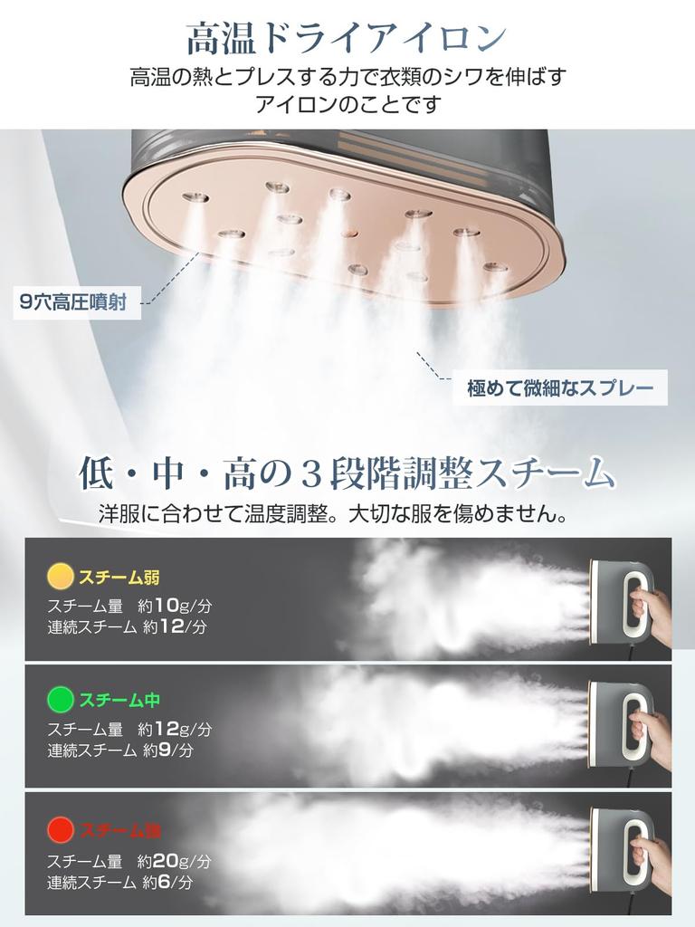 Steam iron Clothes steamer latest model 4 functions in 3 steam amounts to choose from Dry iron on the hanger Press function Wrinkle removal Time