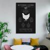 Qjbgfkjxzm Poultry Cutting Chart, Chicken Butcher's Guide Chart Canvas Poster Wall Art Decor Print Picture Paintings for Living Room Bedroom