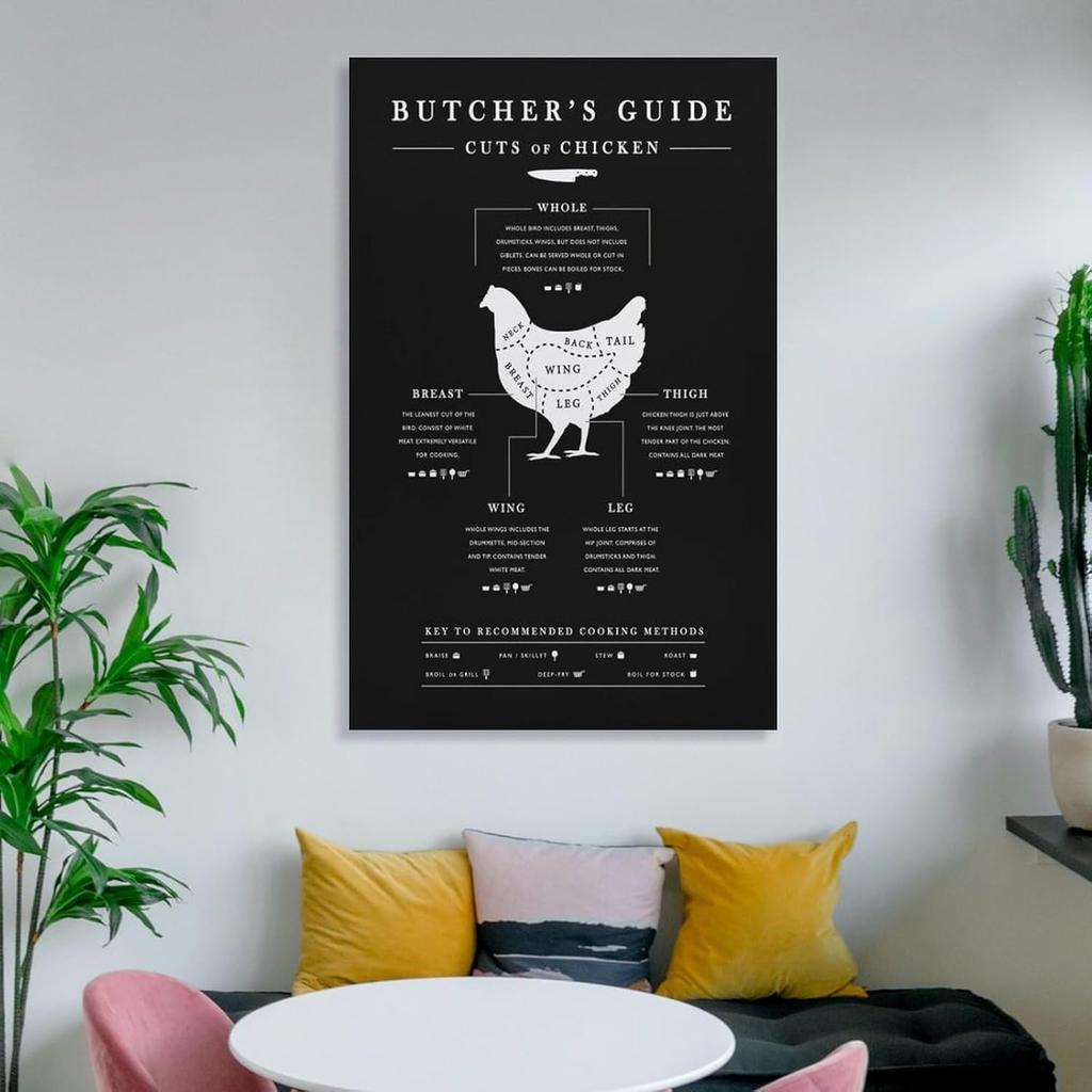 Qjbgfkjxzm Poultry Cutting Chart, Chicken Butcher's Guide Chart Canvas Poster Wall Art Decor Print Picture Paintings for Living Room Bedroom