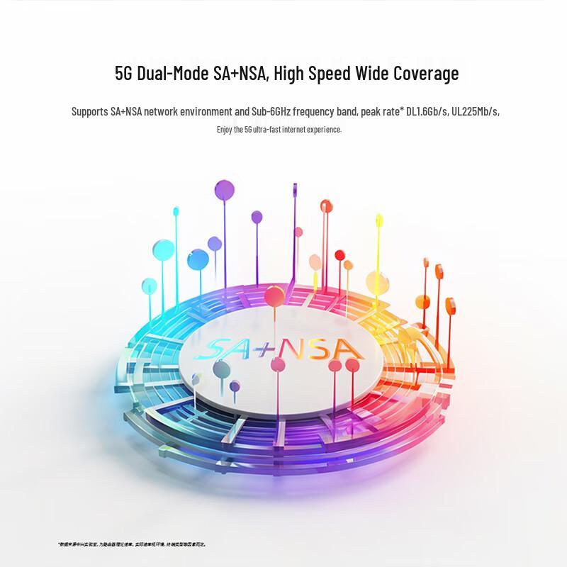ZTE F50 5G Portable Wi-Fi Hotspot