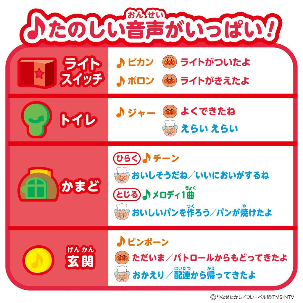 Различные звуки Мигающий Игра с Анпанманом Первый дом DX Рекомендуется для возраста 2 лет и старше [BANDAI] огни! друзья!