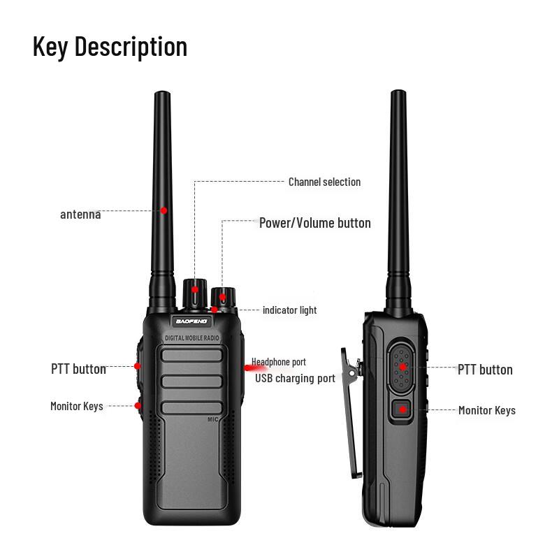 Двухсторонняя рация Baofeng BF-888S Plus дальнего действия (Китайская версия)
