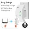 Wireless WiFi Repeater Wifi Extender Ultraboost Wifi Amplifier Long Range Repiter 300M Wi-Fi Booster Access Point