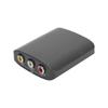 HD Multimedia Interface To AV Adapter High Definition Video Converter for DVD Monitor