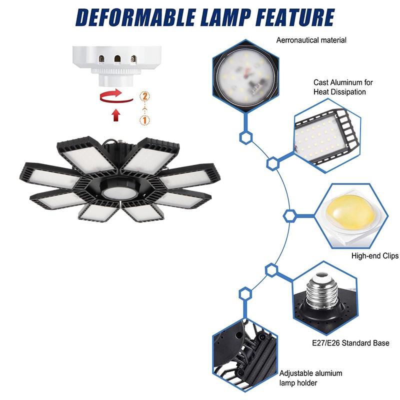 AC 85-265V 250W 6500K E27 Светодиодная лампа для гаража Регулируемая деформируемая лампа Потолочный светильник для магазина/склада/мастерской