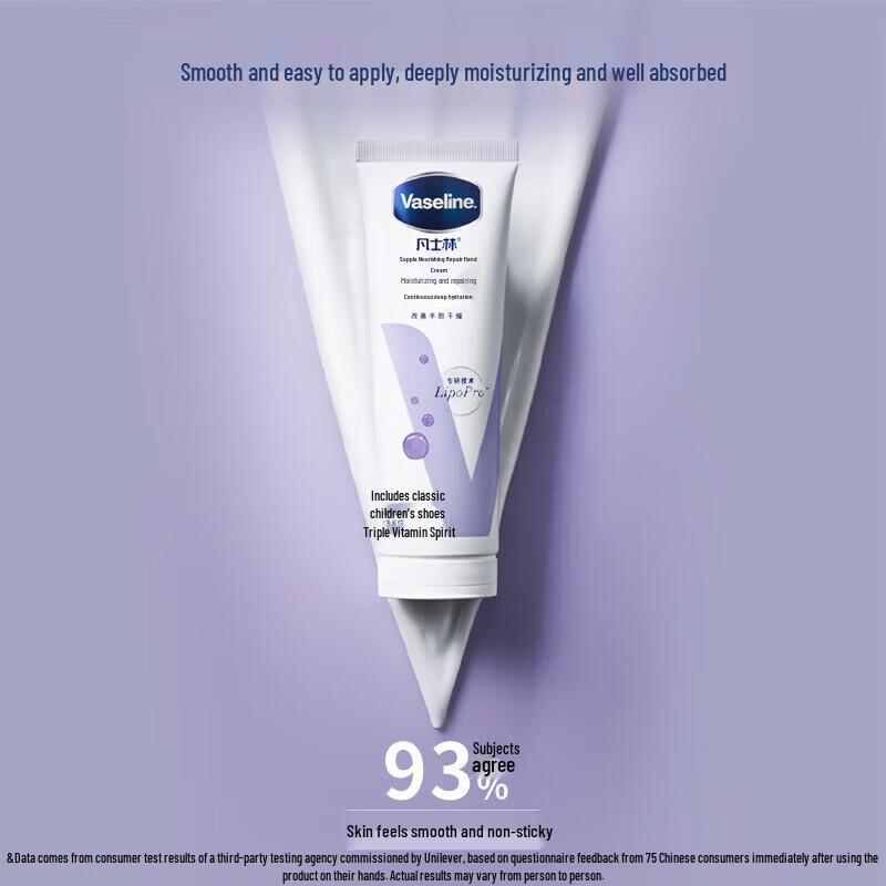 Vaseline Deep Repair Hand & Body Lotion Set