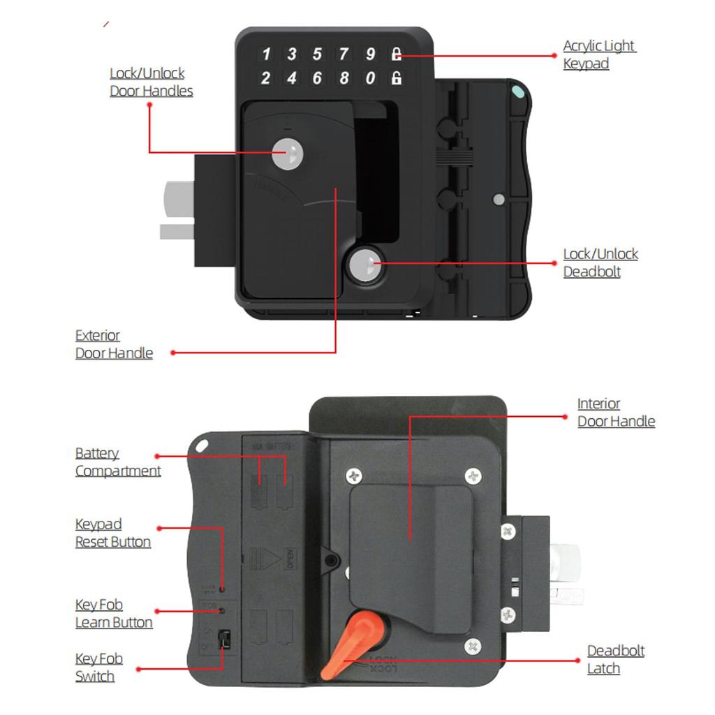 KIMISS RV Keyless Entry Keypad with 2 Remotes and Password Zinc Alloy for and Motorhomes Lock, Yachts, Trailers,