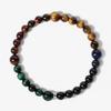 4 браслета из камня тигровый глаз