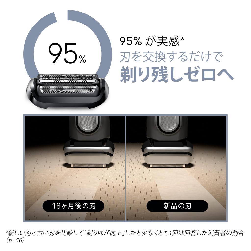 Braun New Series 5 Replacement Blades of Original Year Supply Black with Brush [Genuine Product] [Performs 100% Performance] 1.5 F/C54B-b