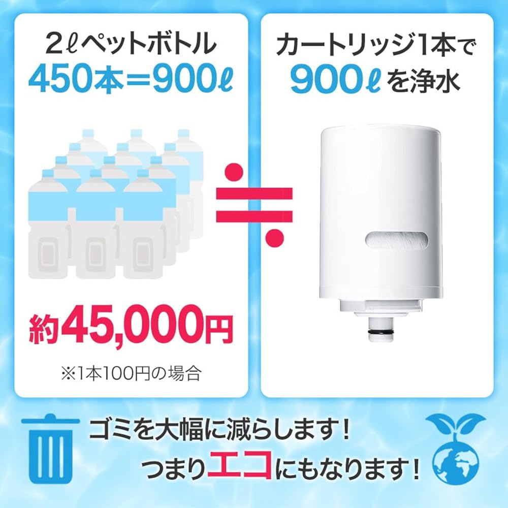 Cleansui Water Purifier, Faucet-Mounted Type [Online Exclusive, Genuine Manufacturer Product, Made