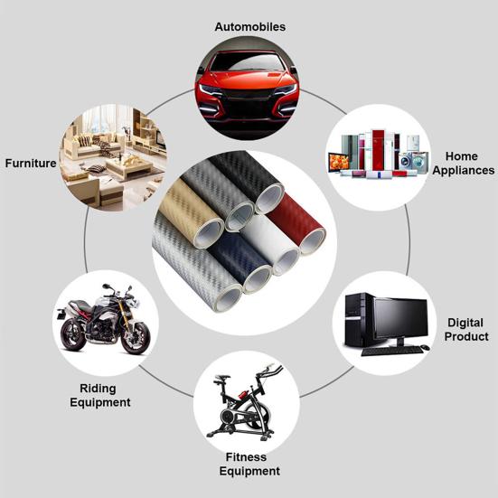 Наклейка под карбон для тюнинга внутренних поверхностей обшивки автомобиля