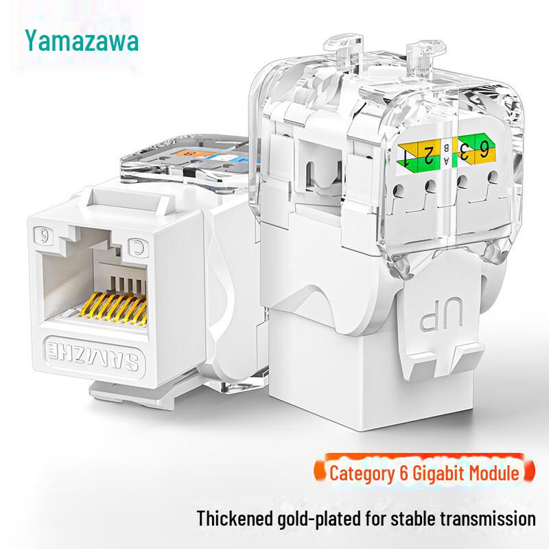 Сетевой модуль Shanze CAT6 Gigabit RJ45 с шестью типами портов