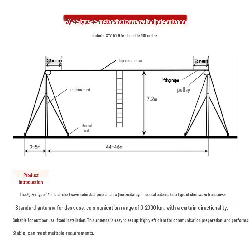 Tie Xiao 44M Shortwave Dipole Antenna