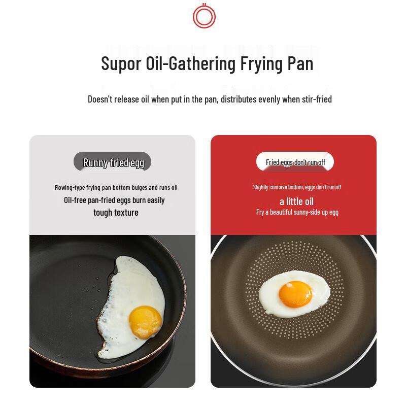 SUPOR Red Dot Frying Pan