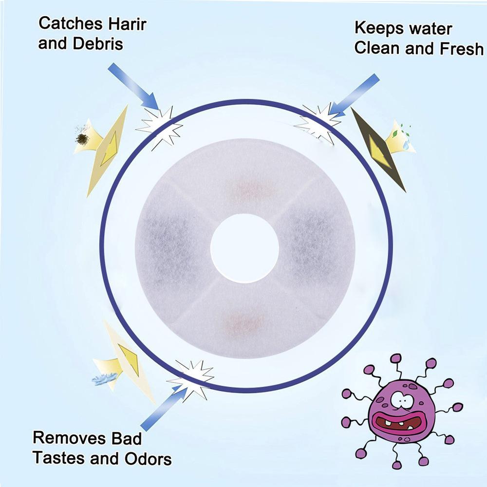 Фильтры для фонтана для кошек Сменные фильтры для диспенсера для воды для фонтана для кошек 8 шт.