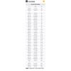 carhartt Брюки карго мужские умеренные B151