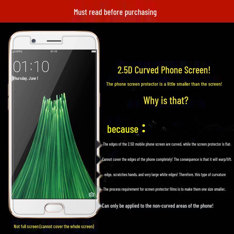 Совместимо с Huawei Honor 500 и Xiaomi 17: S60 Прозрачная защитная пленка для экрана Закаленное стекло (К90).
