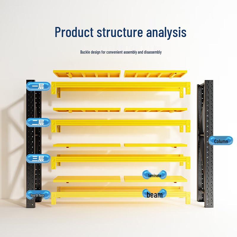 Bingyu Heavy-Duty 5-Tier Iron Storage Shelf