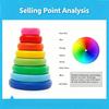Wooden Tower of Hanoi Rainbow Stacking Toy Kids Color Recognition Sorting Ring Matching Block Early Educational Puzzle GiftMX003