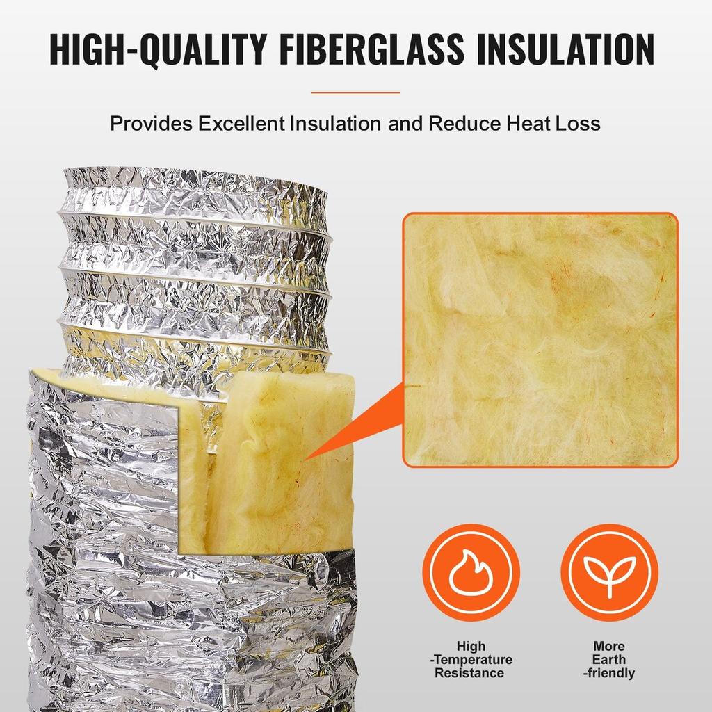 Dryer Vent Hose, 127MM Insulated Flexible Duct 7.62M Long with 2 Duct Clamps, Heavy-Duty Three Layer Protection for HVAC Heating Cooling Ventilation
