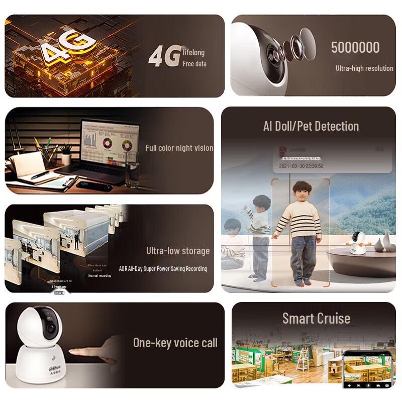 Dahua 5MP 4G PTZ Full-Color Night Vision Surveillance Camera CN plug (adapter included)