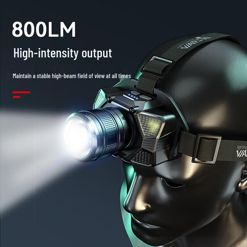 Warsun W81S LED Rechargeable Induction Headlamp
