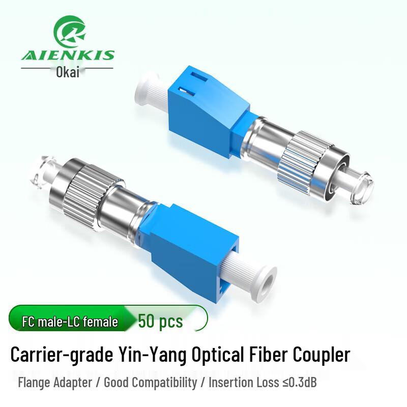 AIENKIS Telecom-Grade Fiber Optic Adapters
