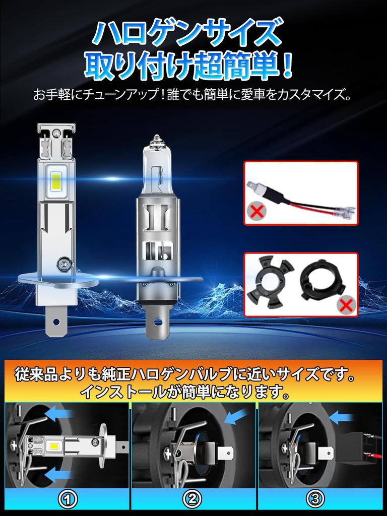 Briteye LED Headlight, New Standard Vehicle Inspection, Explosive Light, Headlight Bulb, Hi/Lo Switching, 6,500K,