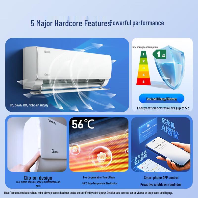 Midea Настенный инверторный кондиционер 1,5 л.с. вилка CN (адаптер в комплекте)