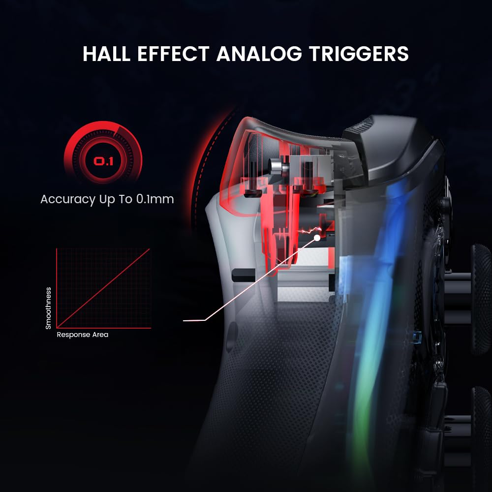 Проводной контроллер GameSir Kaleid Игровой контроллер для Xbox One Xbox Series Оснащен аналоговым триггером с эффектом Холла Геймпад для ПК Совместим с