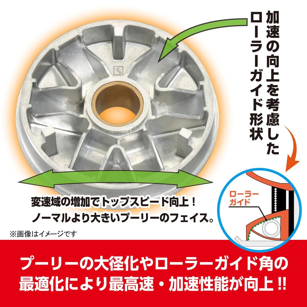 Комплект Power Drive KITACO для 90 Profoot (Тип X) J-Jog 90/Axis 90/Axis 489-0402000