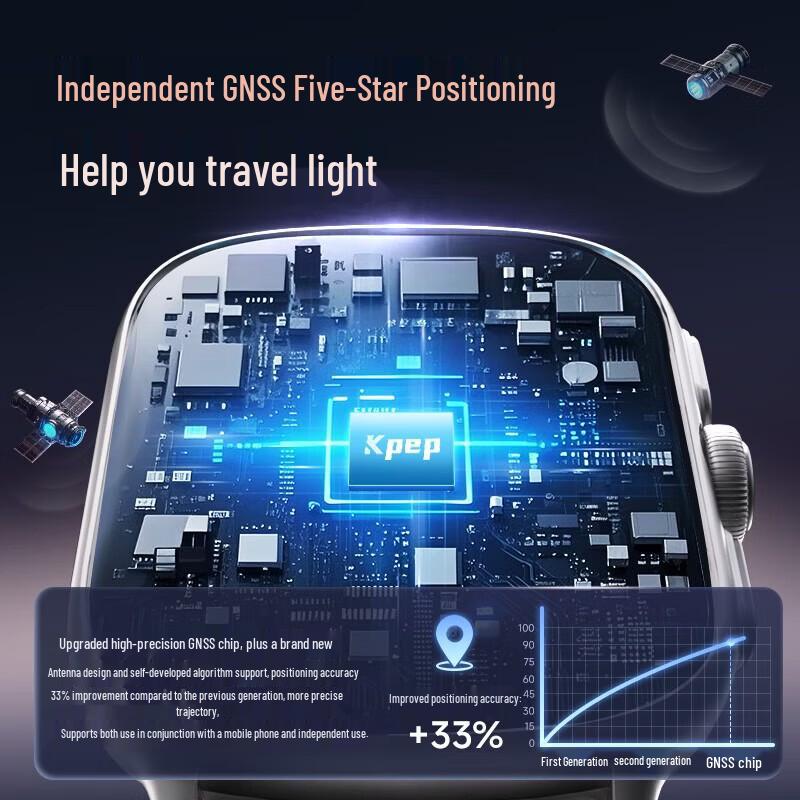 KPEP K19 GPS Multi-Sport Smartwatch - Champion Edition (CN version)