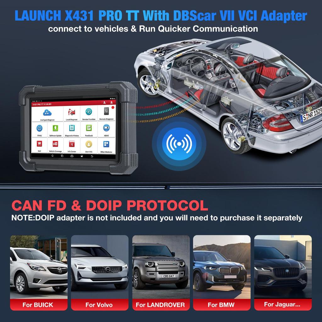 LAUNCH X431 PRO TT Bidirectional Scan Tool with DBSCar VII Connector,37+ Reset for All Cars,ECU Online Coding