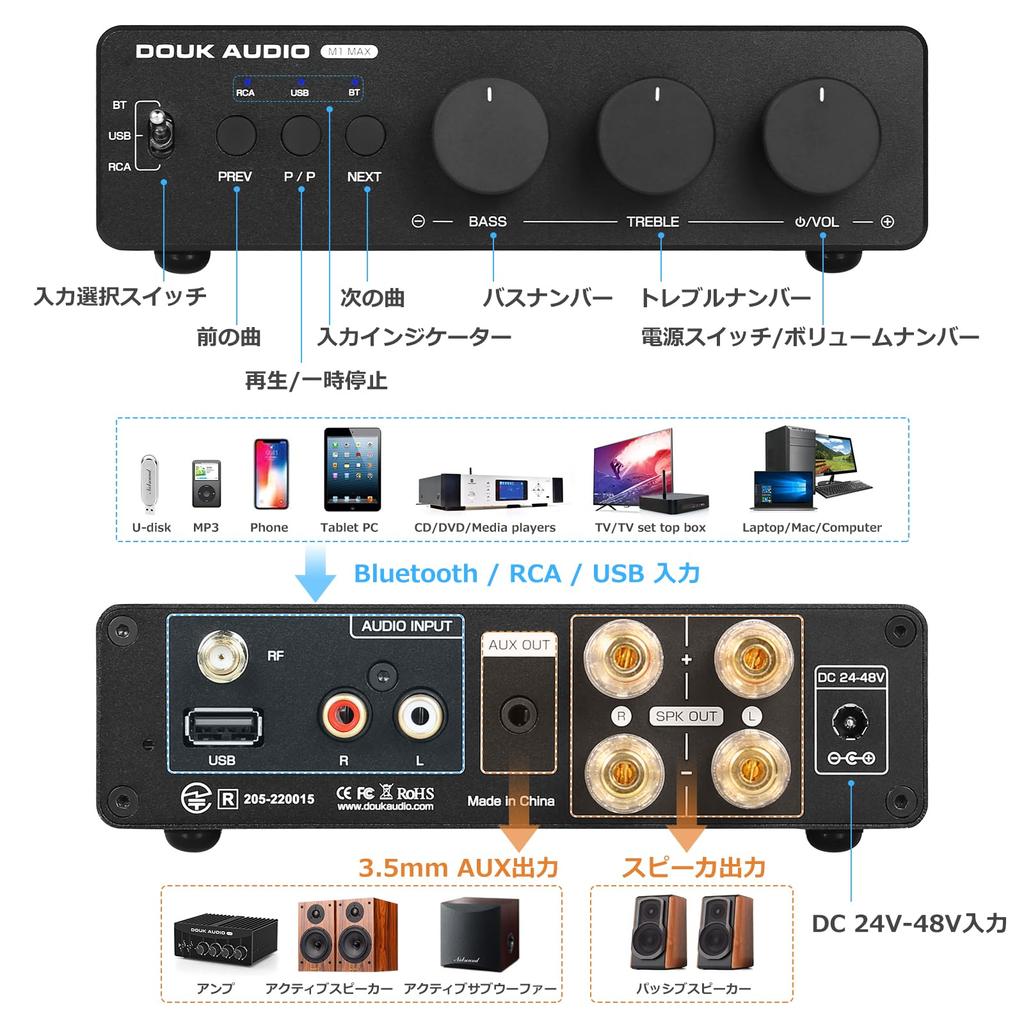 Nobsound M1 MAX 300W x2 Усилитель мощности Беспроводной Bluetooth-приемник Домашний стереоусилитель Плеер U-диск
