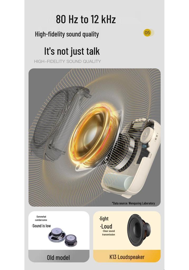 High-Power Portable Megaphone for Teachers and Tour Guides