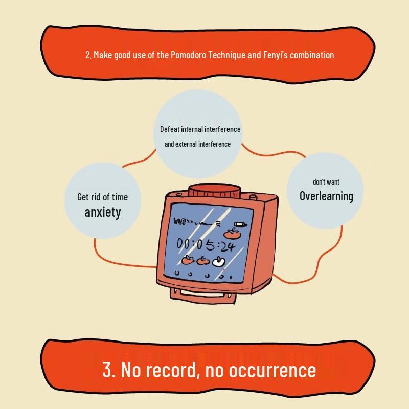 Tomato Learning Method: Concentration Boosting Time Management Comic