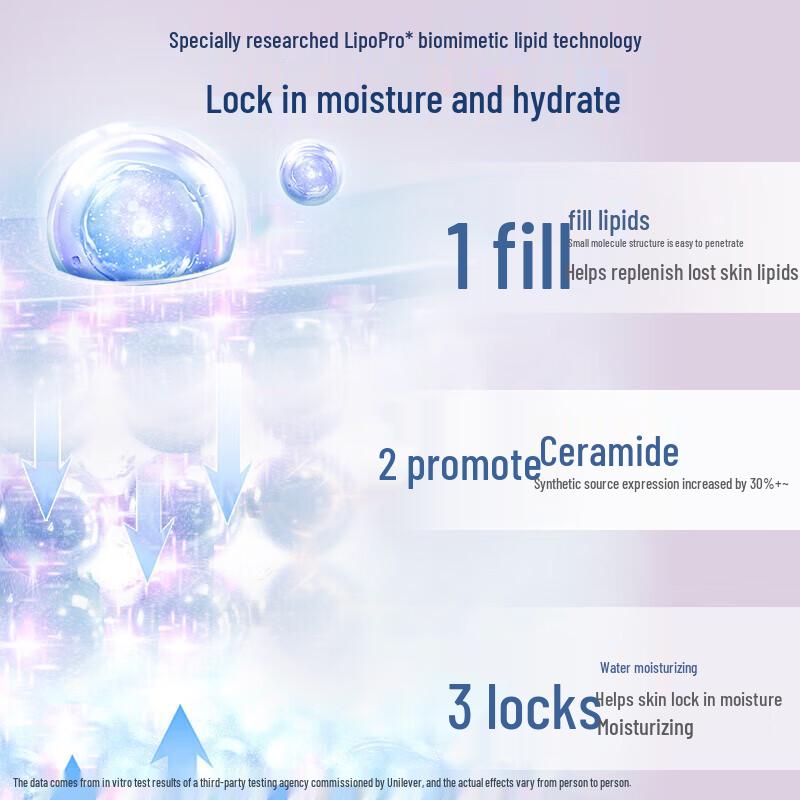 Vaseline Intensive Care Hand Cream