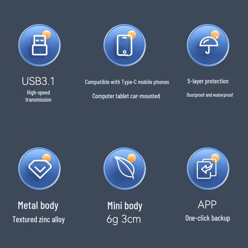 EAGET Высокоскоростная флешка USB-C с двумя интерфейсами