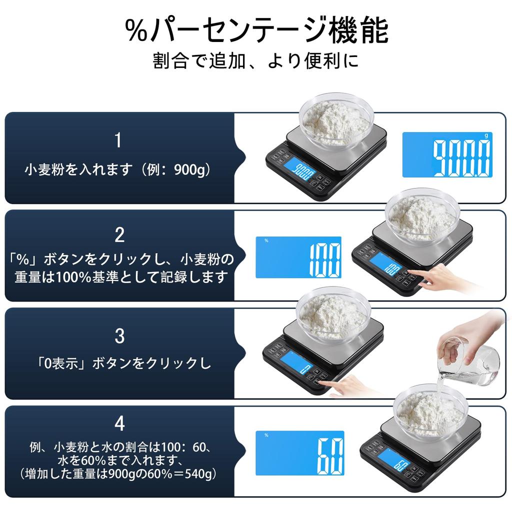 BOMATA Large Kitchen Scale High Accuracy Percentage Function Cooking Scale USB Rechargeable Double Power Backlight Full View LCD Stainless Steel Tray