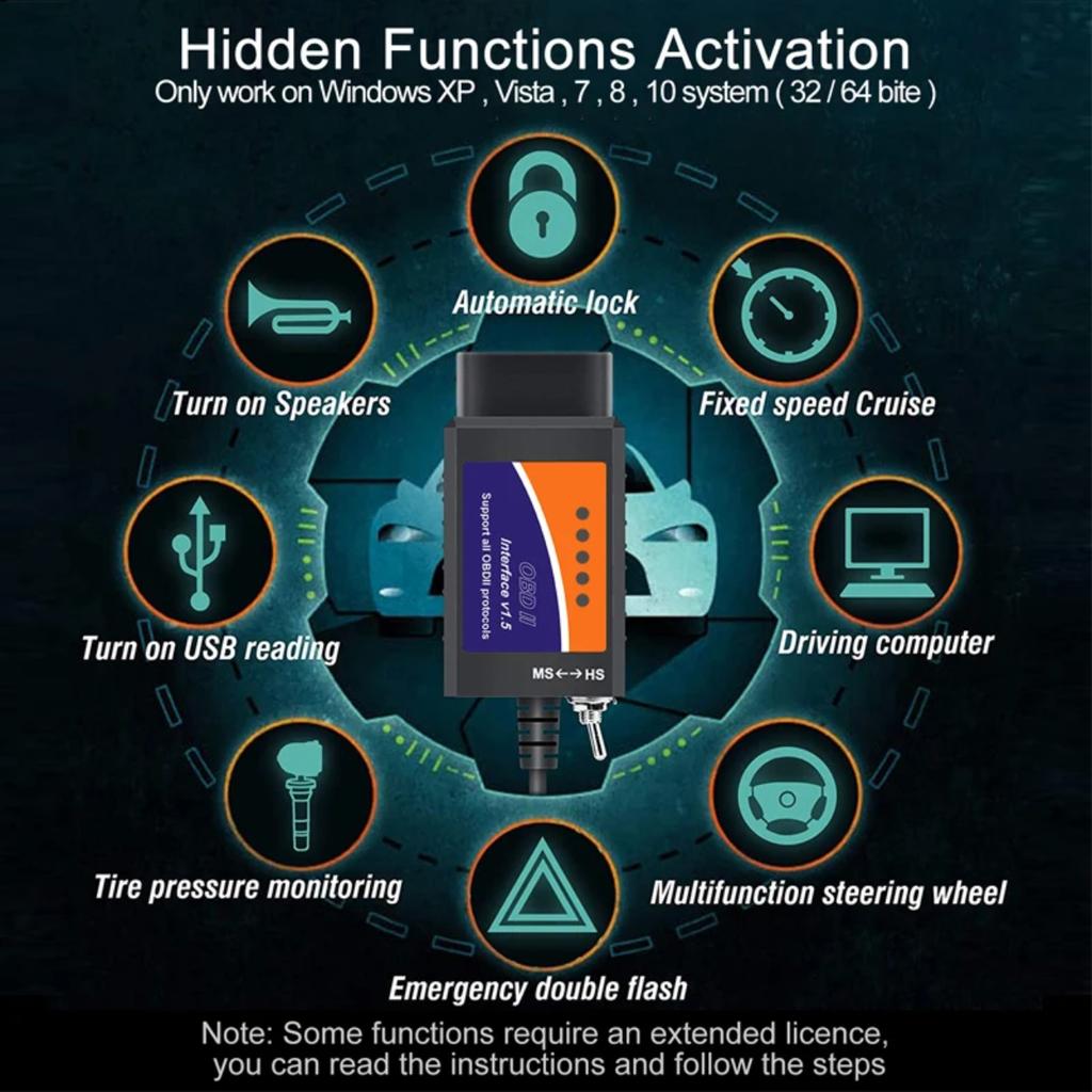 FORscan ELM 327 OBD2 Диагностический Сканер USB V1.5 Переключатель HS/MS CAN Для Автомобилей Ford Считыватель Кодов