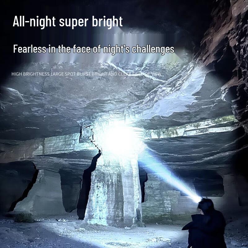SHENYU Высокомощный перезаряжаемый светодиодный налобный фонарь и фонарик