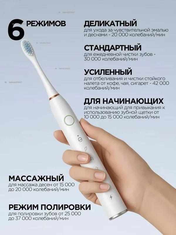 Xiaomi Electric Toothbrush